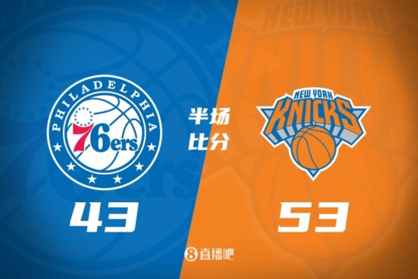 Trò chơi mở đầu của Presleg: Knicks dẫn đầu 76ers với 10 điểm làm đôi! Maxi 12 điểm thị trấn 11 điểm